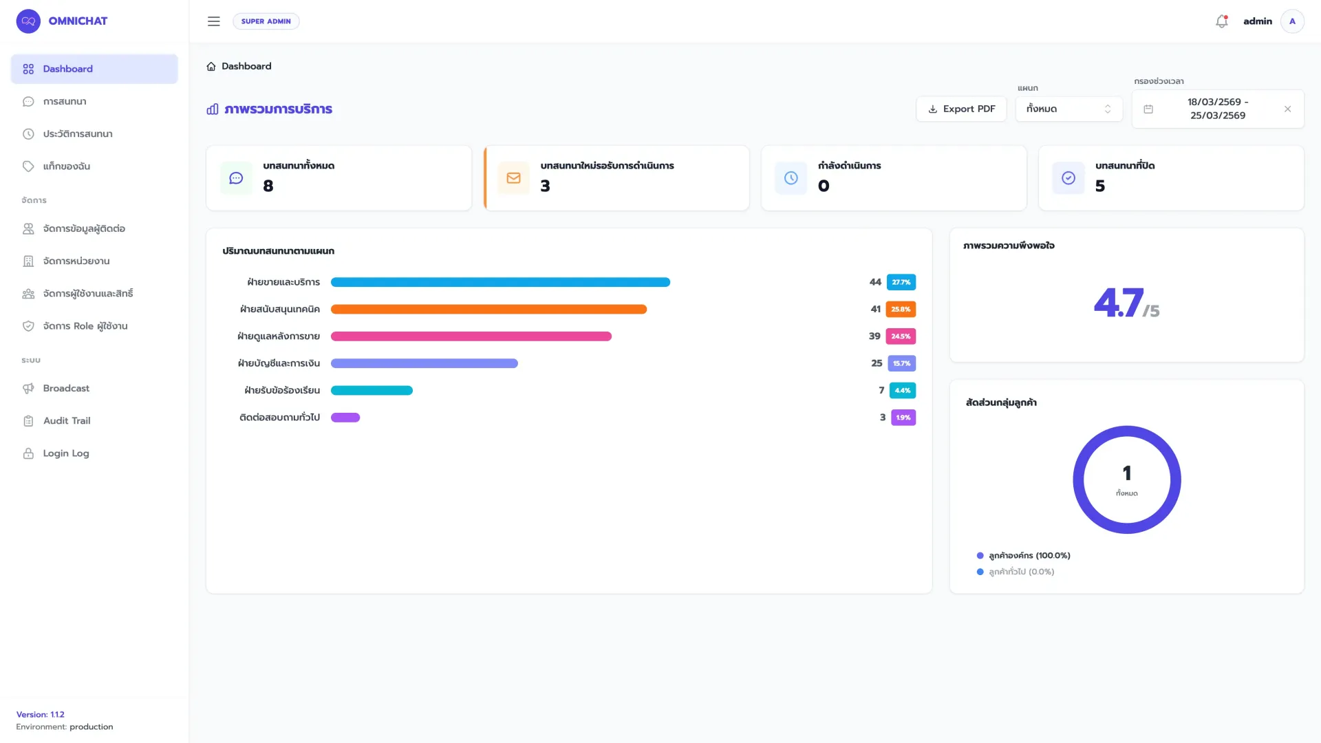 ระบบ CRM เชื่อม LINE OA — ภาพหน้าจอที่ 2